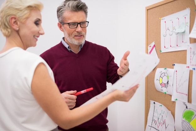 Leadership neuroscience