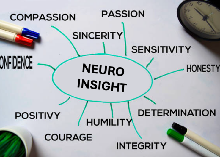 Neuro-Insight: Empathy from the inside out -(2 hours)