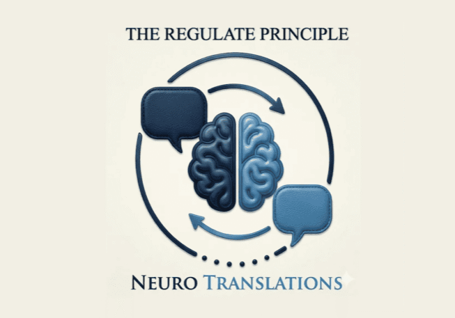 The Regulate Translations