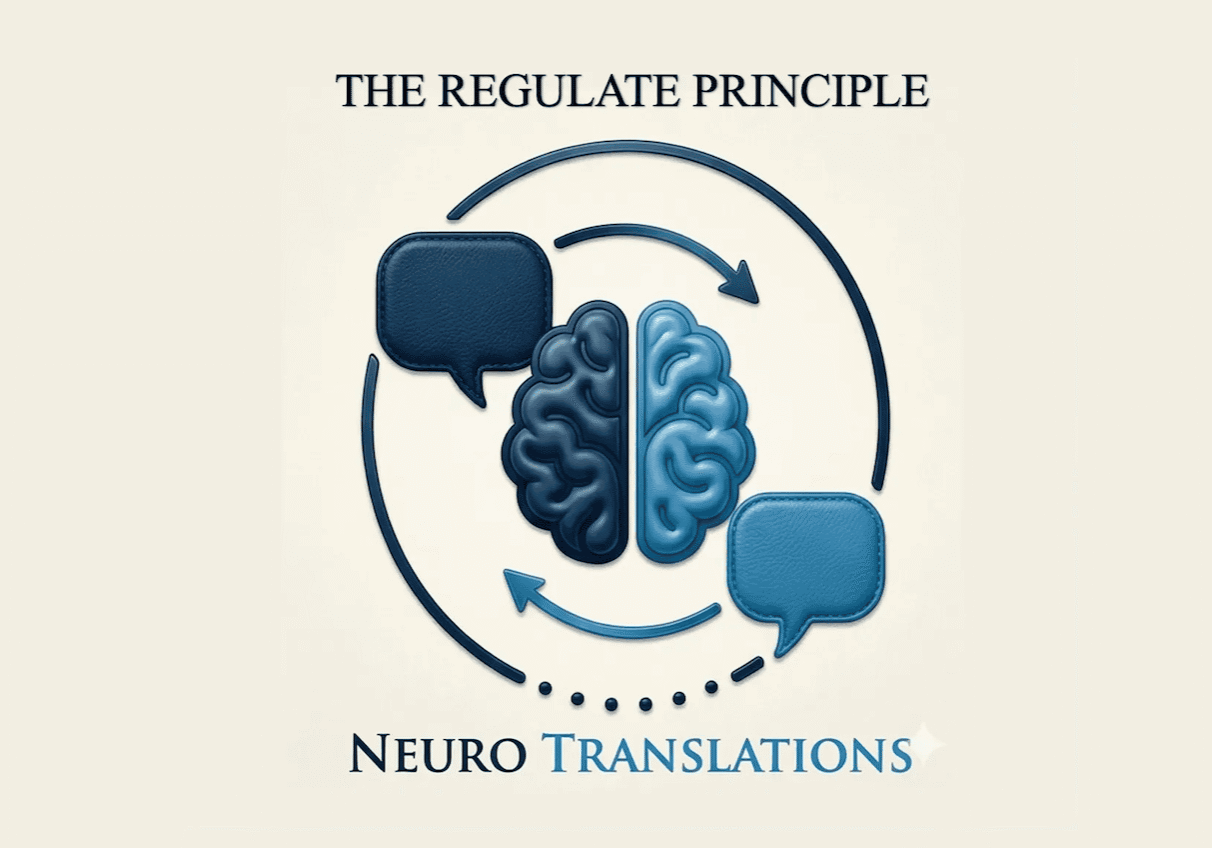 The Regulate Translations